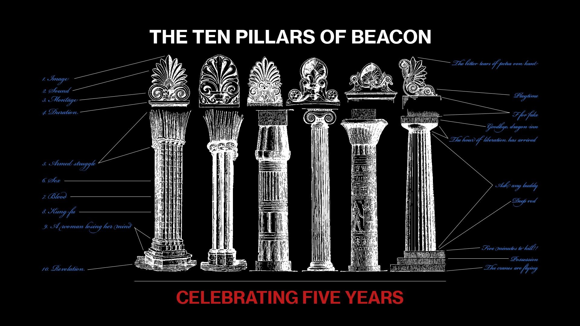 THE TEN PILLARS OF BEACON | The Beacon